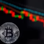 شاخص فلاکت بیت‌ کوین (Bitcoin Misery Index) چیست؟