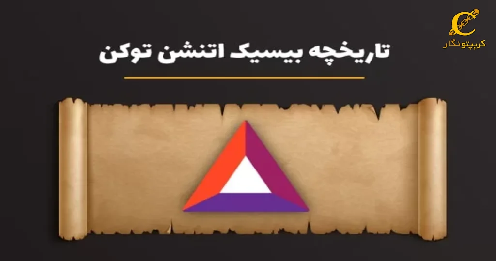  تاریخچه ارز دیجیتال BAT