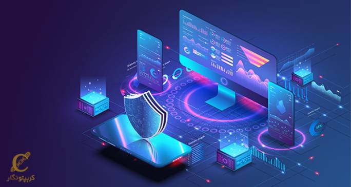 تأمین امنیت شبکه