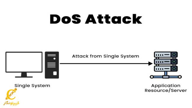 حمله dos چیست ؟ (حمله داس)