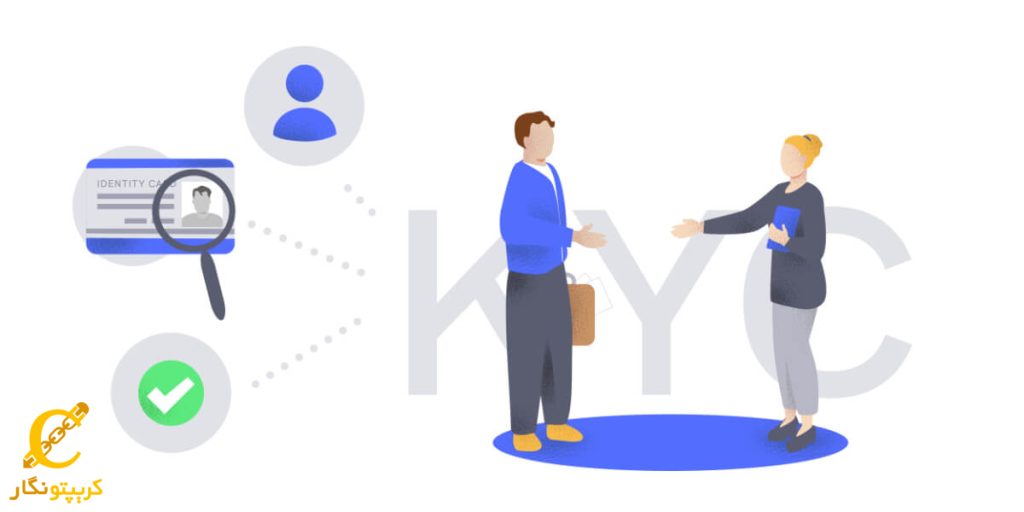 احراز هویت مشتری