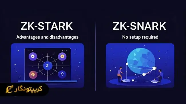 مقایسه مزایا و معایب zk-STARK و zk-SNARK‌