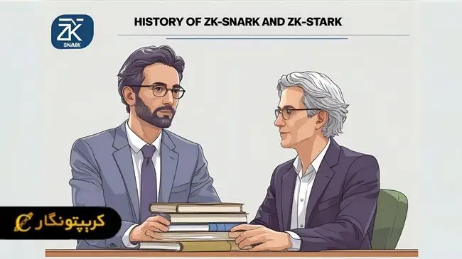 تاریخچه zk-SNARK‌ و zk-STARK