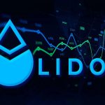 افزایش 40 درصدی قیمت Lido DAO