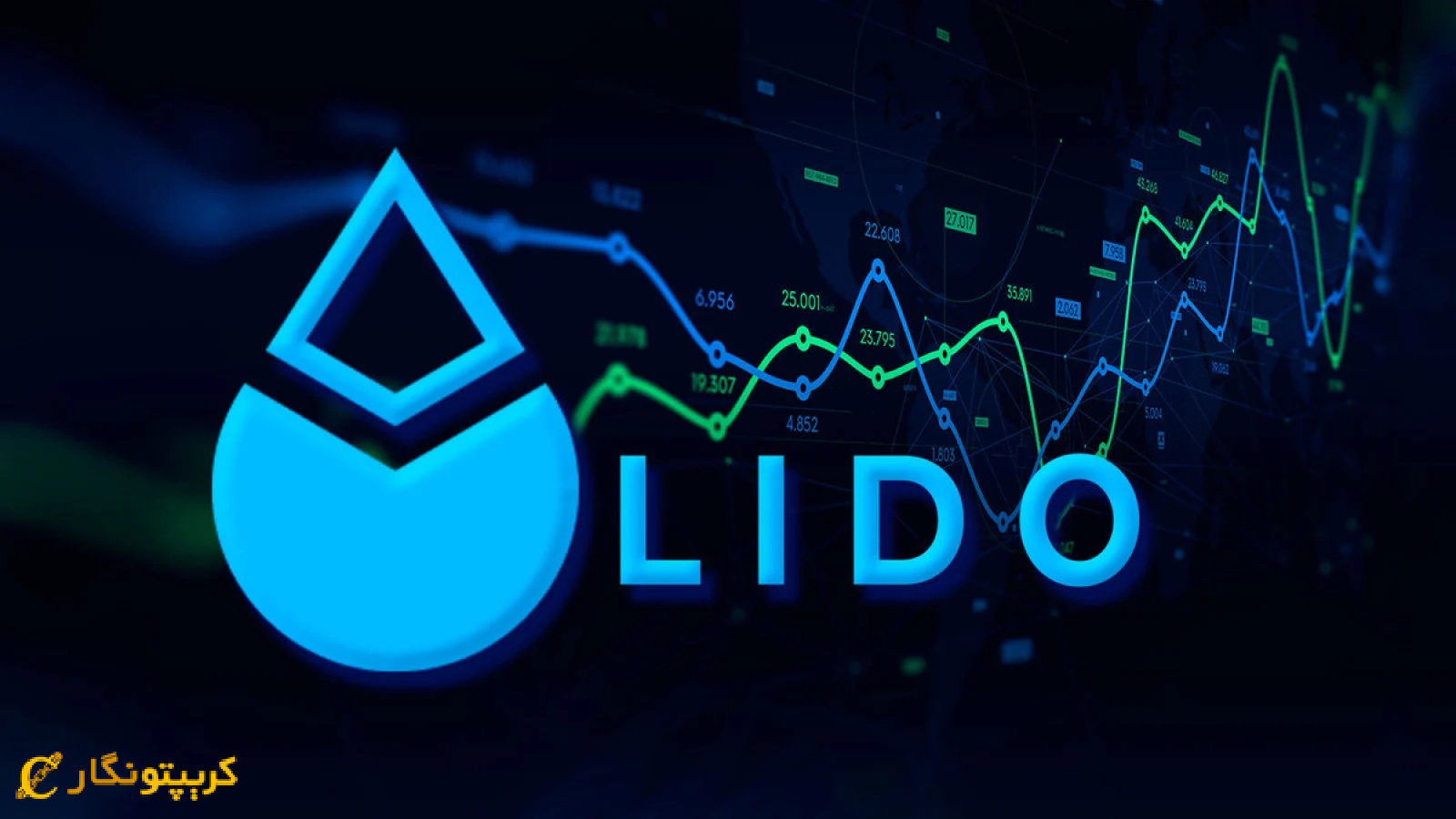 افزایش 40 درصدی قیمت Lido DAO