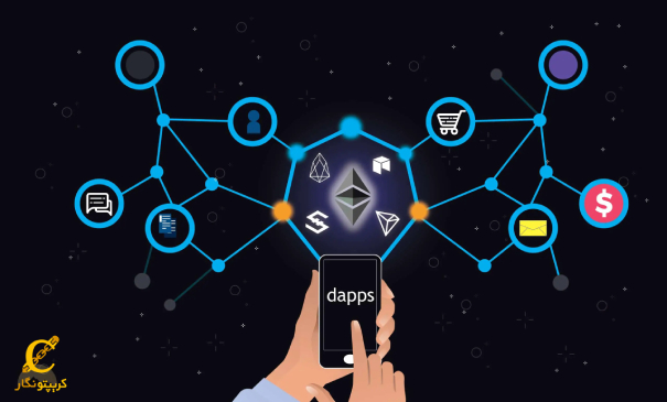 نحوه کارکردن برنامه دی اپ یا Dapp