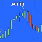 اوج قیمت (ATH) در ارز دیجیتال چیست؟ 4 اوج قیمت ATH و کمترین قیمت (ATL) در ارز دیجیتال و نحوه تشخیص آن