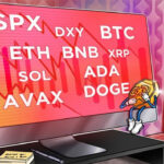 تحلیل قیمت BTC، ETH و SPX 2 تحلیل قیمت بیت کوین و آلت کوینها