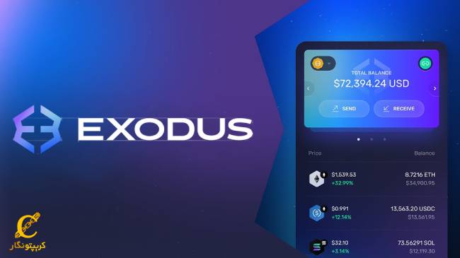 اکسودوس (Exodus)