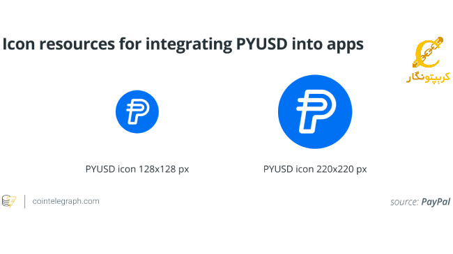 آیکون‌های PYUSD در اندازه های 128 پیکسل و 220 پیکسل