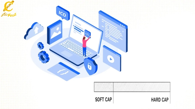 ریسک‌های سافت کپ (Soft Cap) و هارد کپ (Hard Cap)