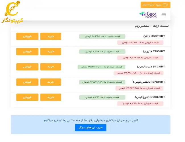 سایت بیتکس روم