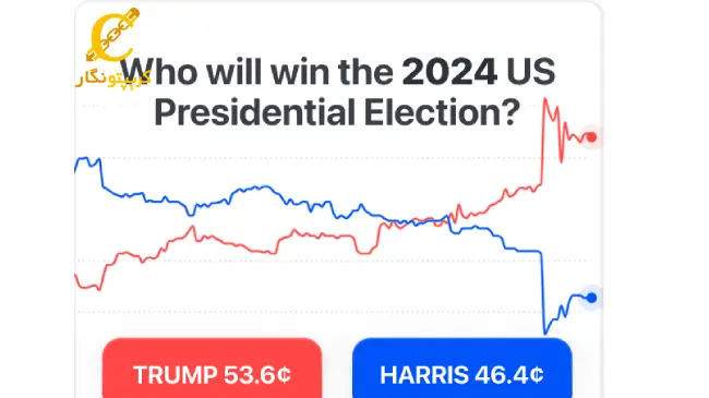 صعود توکن های ترامپ و پولیتیفی
