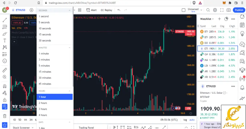 تنظیم بازه زمانی نمودار در تریدینگ ویو