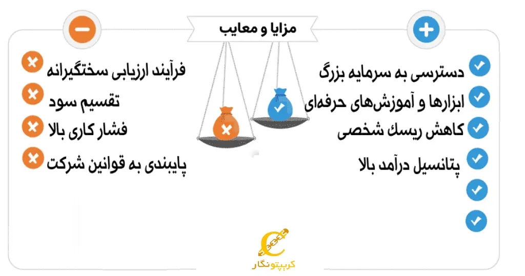 مزایای پراپ تریدینگ