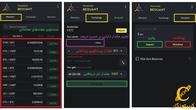 اکسچنج کیف پول مای سلیوم (Exchange)