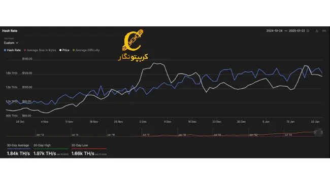 لایت کوین