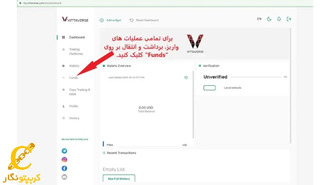 نحوه واریز و برداشت در بروکر ویتاورس 1