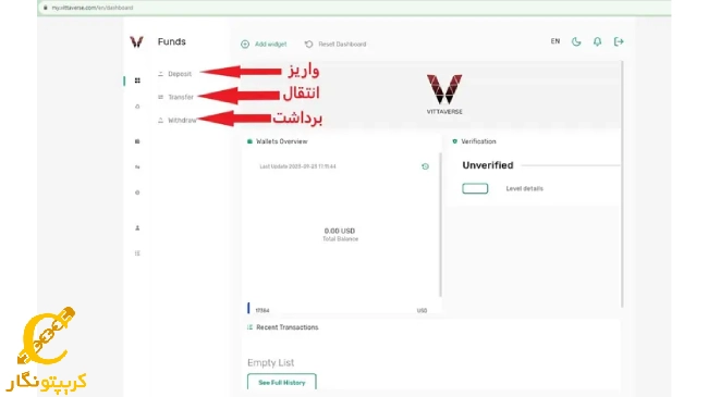 نحوه واریز و برداشت در بروکر ویتاورس 2