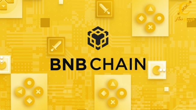 BNB Chain