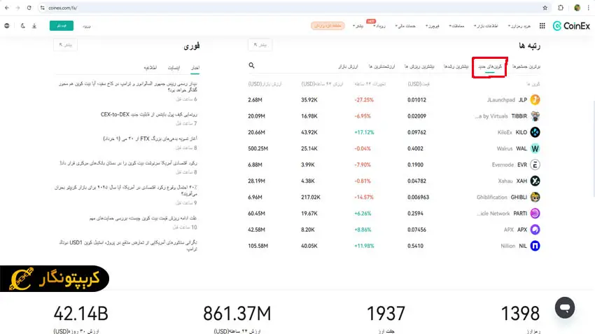 ارزهای دیجیتال جدید در کوینکس