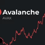 تحلیل آوالانچ AVAX