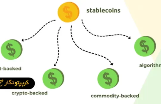 مقایسه استیبل کوین USDT و USDC، کدام یک بهتر است؟