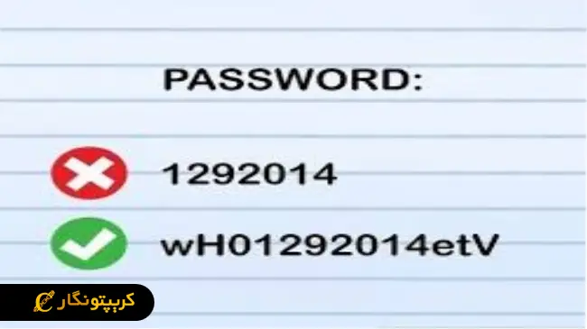 استفاده از رمز عبور پیچیده و غیر تکراری
