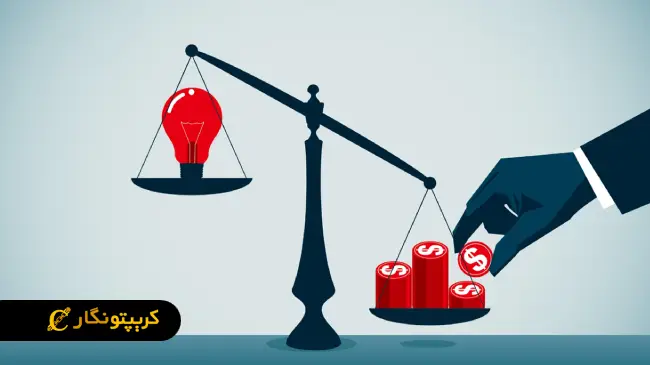 لوریج درفارکس