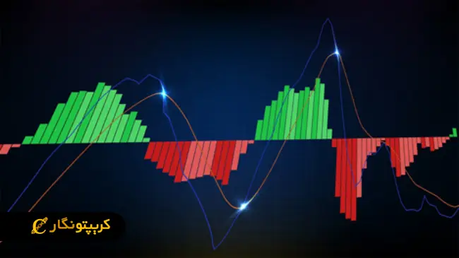 الگوی پرچم سه گوش