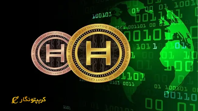 Hedera Hashgraph (HBAR)
