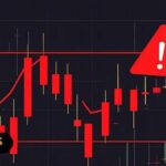 شکست حمایتی (Breakdown) در تحلیل تکنیکال چیست؟