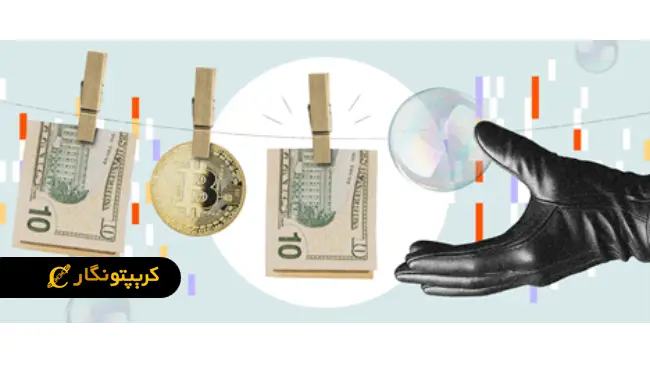 تاثیر قوانین جدید بر معاملات بیت کوین