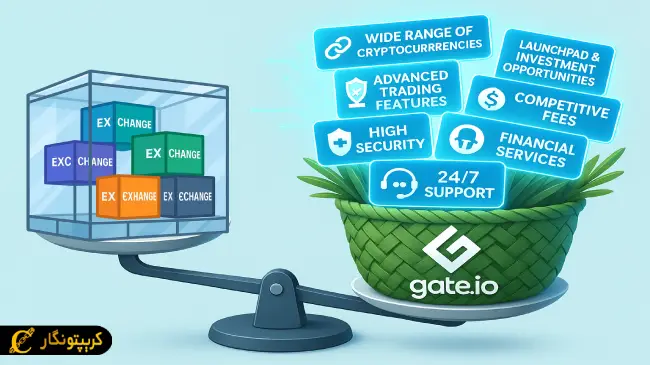 مزایای صرافی Gate.io