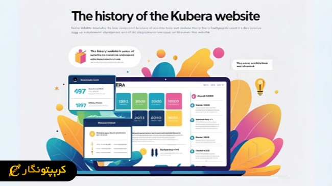 پلتفرم Kubera چیست؟
