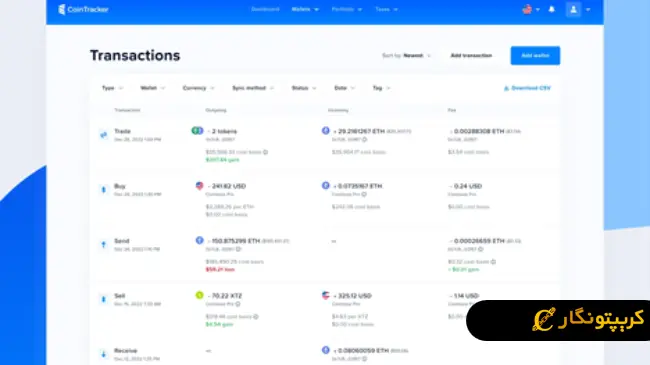 اکانت پلتفرم کوین ترکینگ