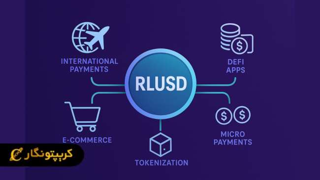 کاربردهای rlusd