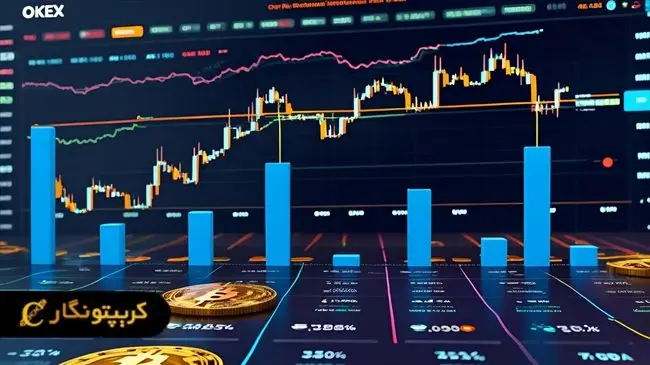 آموزش تبدیل سریع رمز ارزها در صرافی اوکی اکس