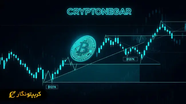 تحلیل بیت کوین 9 مهر 1404؛ اهداف 127 تا 137 هزار دلار در مسیر صعودی