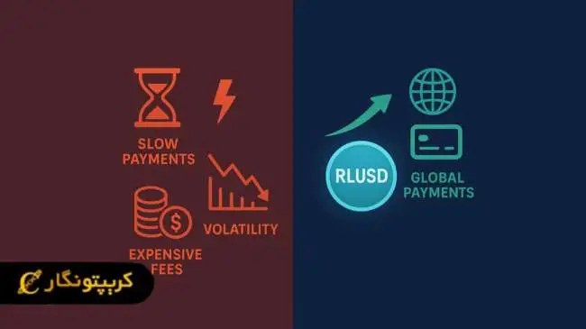 چالشهای rlusd