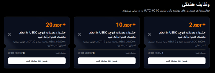 انواع بونوس‌ها در صرافی Toobit