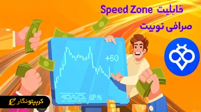 اسپید زون (Speed Zone) در Toobit | تجربه سرعت و هیجان بیشتر در معاملات