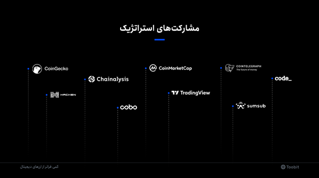 مشارکت های استراتژیک toobit