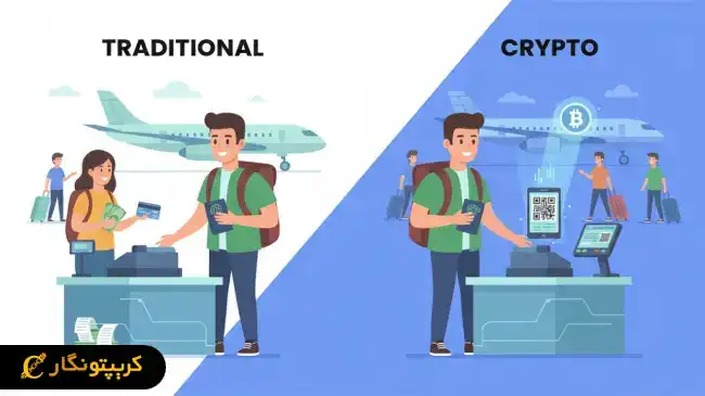 نحوه استفاده از رمز ارز برای خرید و پرداخت در سفر