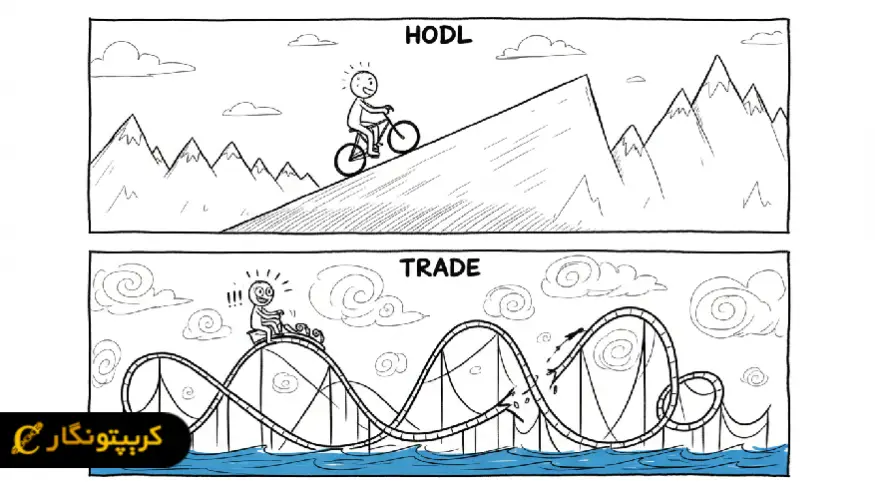 مقایسه هولد و ترید