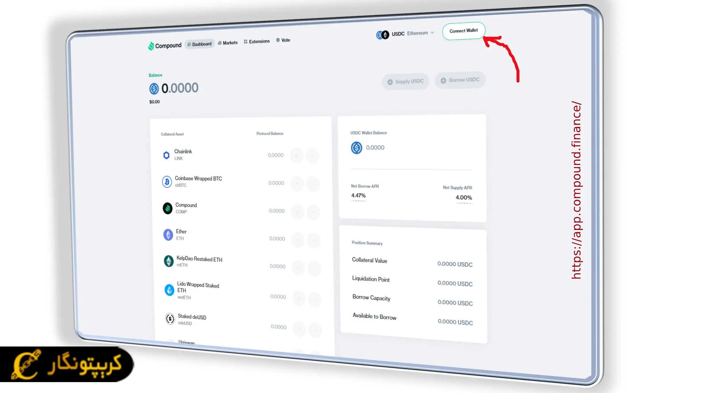 آموزش وام دهی در پاتفرم کامپاوند