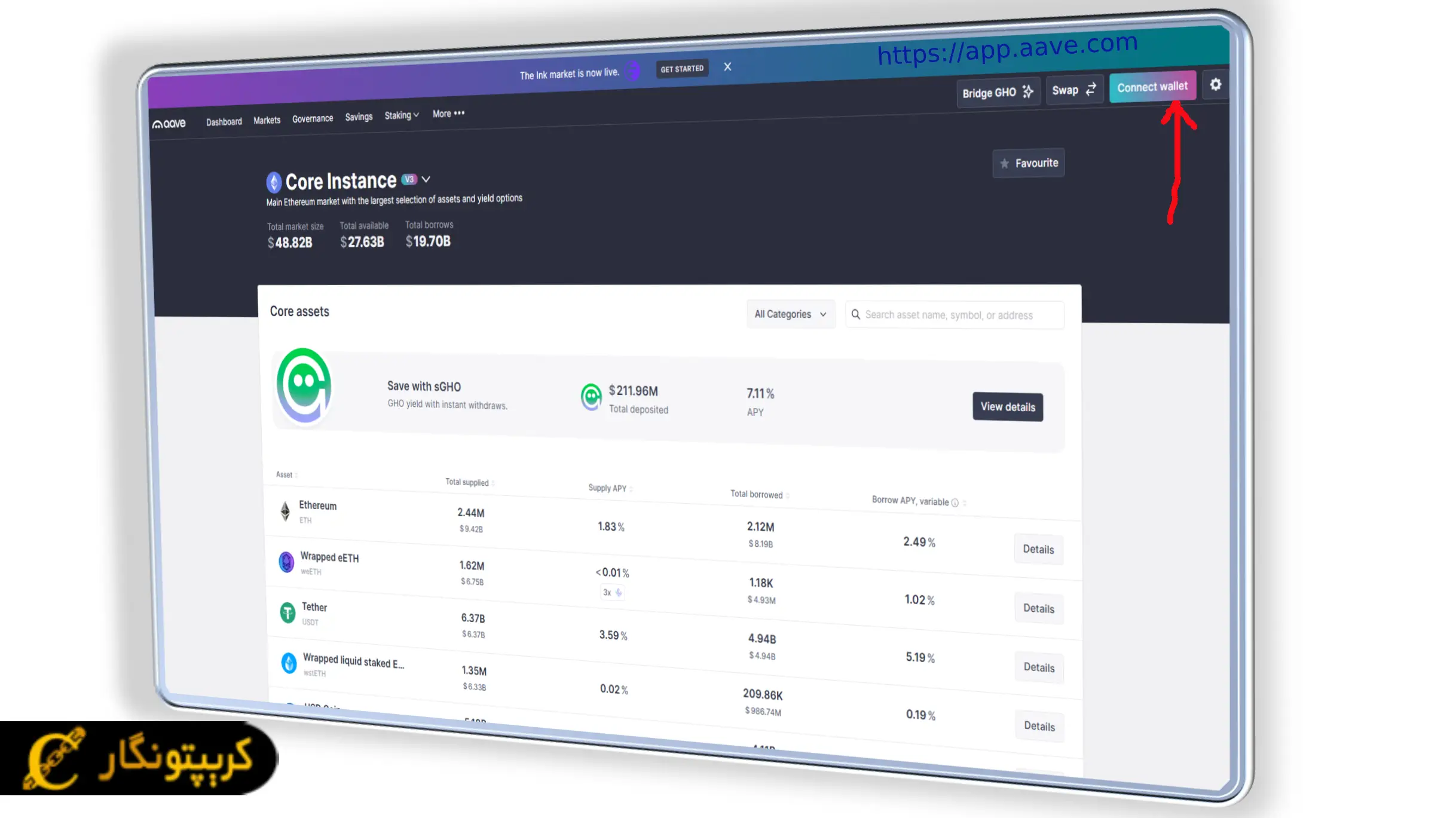 آموزش وام دهی و وام گیری در آوه