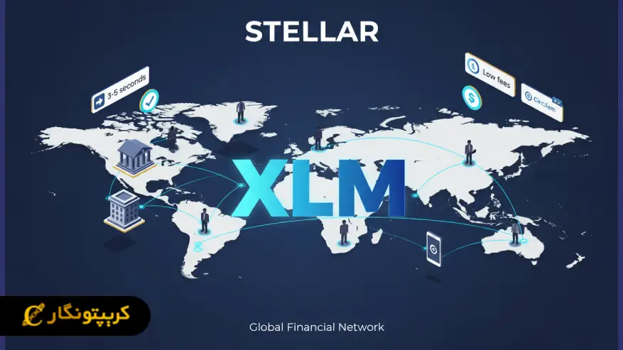 آلتو کوین استلار