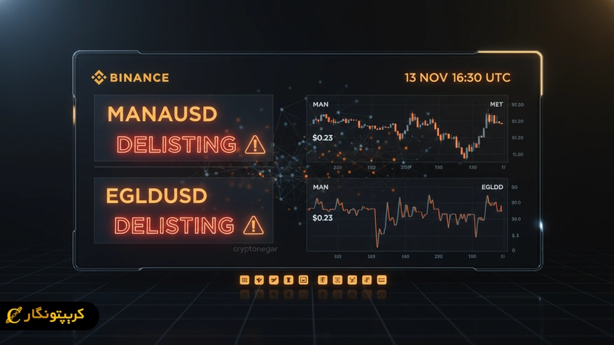 حذف قراردادهای فیوچرز بایننس برای MANA و EGLD