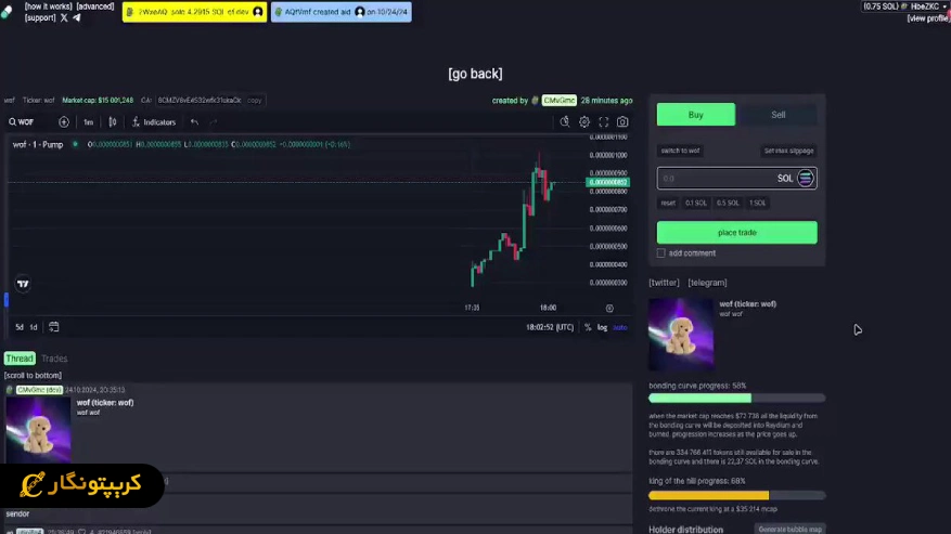 صفحا خرید توکن ساخته شده